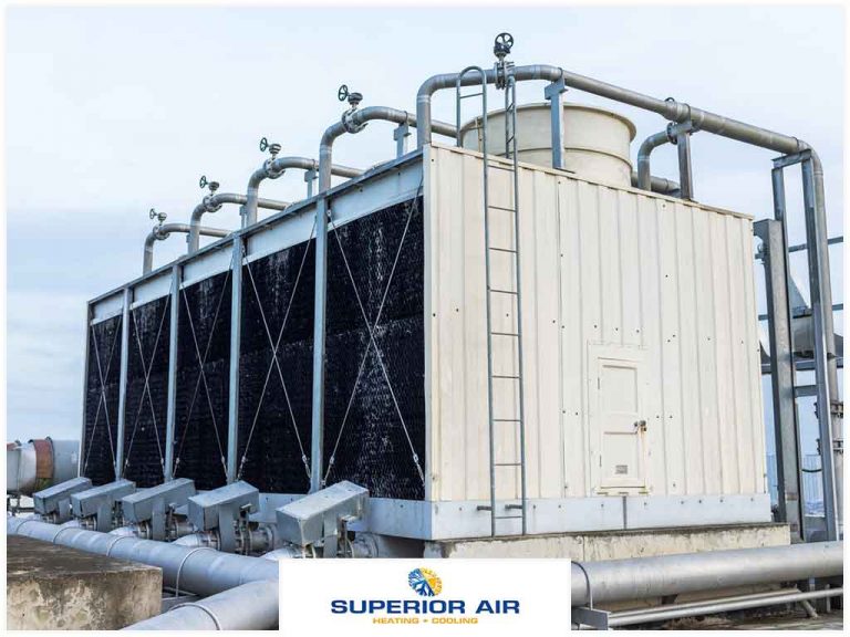 Benefits Rooftop HVAC Units Have to Offer